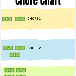 Editable Chore Chart for Kids | Printable Routine Tracker | Canva Template for Custom Daily Tasks